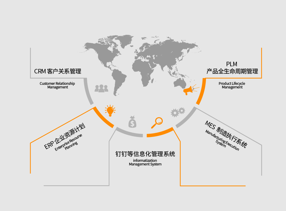 倍斯特-實(shí)力廠(chǎng)家 產(chǎn)能充足