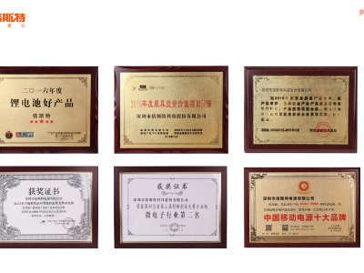 2016年獎(jiǎng)狀與榮譽(yù)2